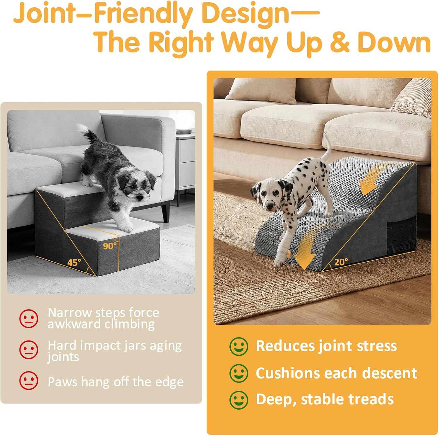 Foam Dog Stairs for Small Dogs & Cats Non Slip  2 Tier