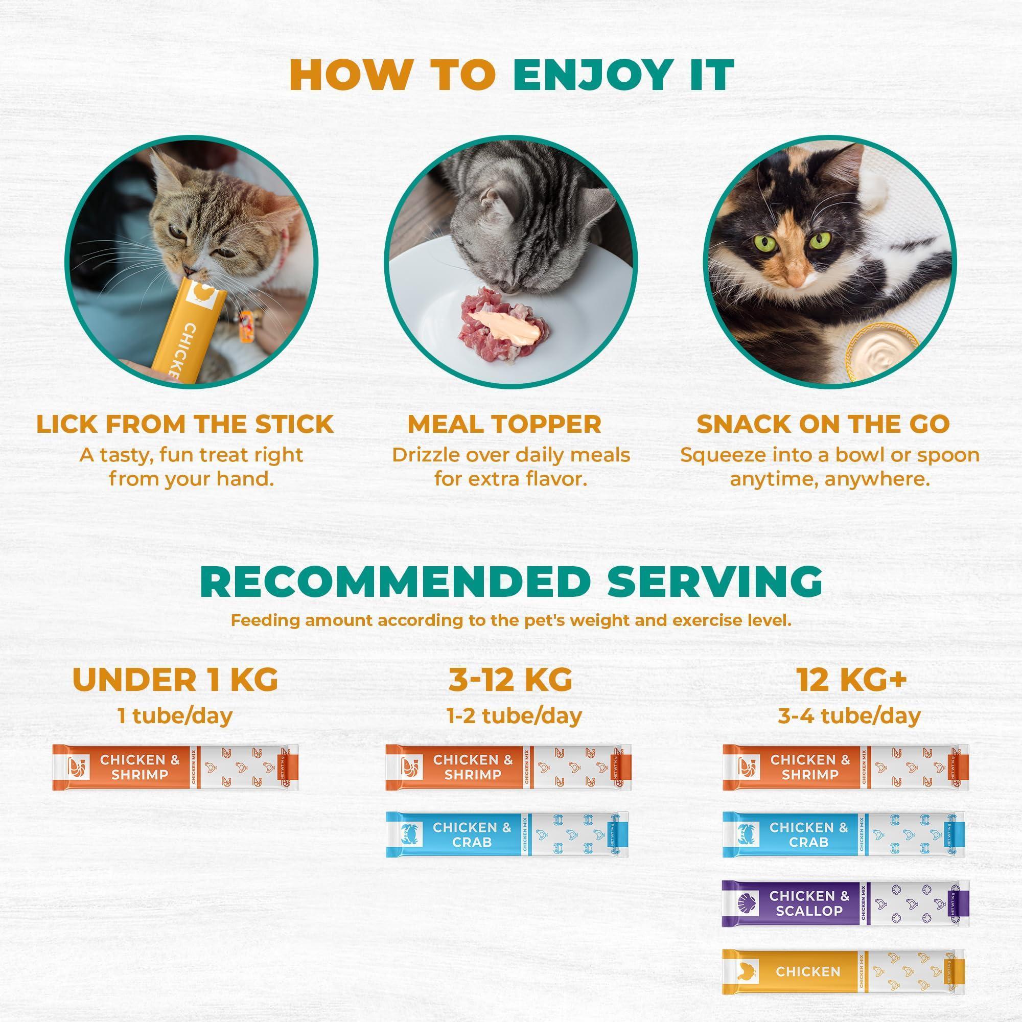 Lickable Cat Treats Squeeze Tubes 20 Sticks Chicken Skin & Coat Multivitamin